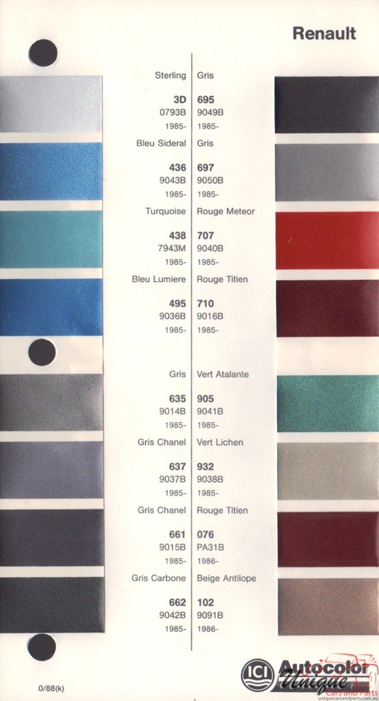 1985-1990 Renault Paint Charts Autocolor